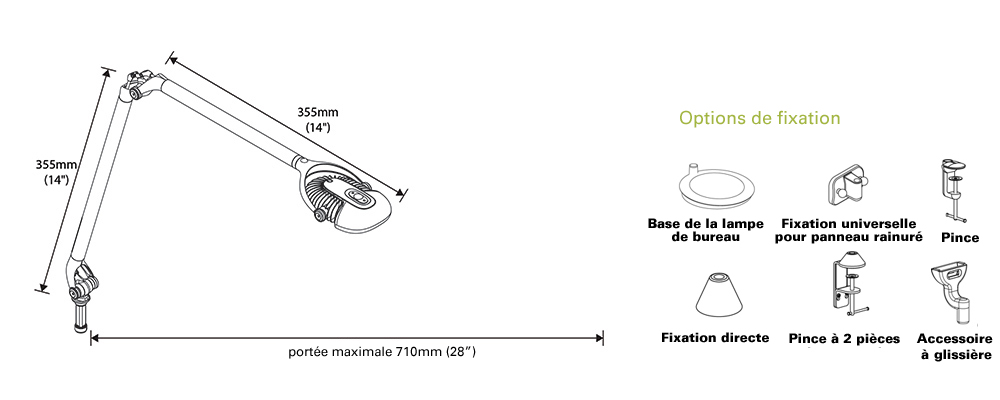 SPÉCIFICATIONS TECHNIQUES