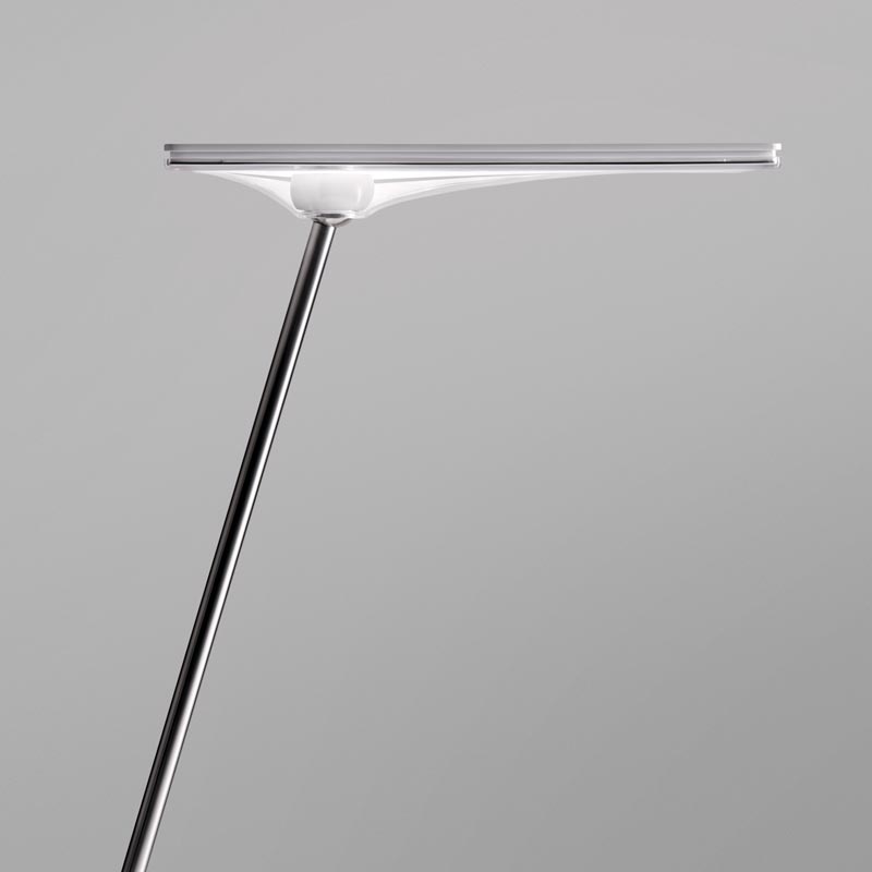 Autour du design